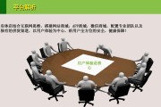 电商商城搭建(电商系统平台搭建)