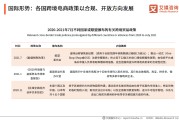 电商独立站排名(国内电商独立站有哪些)