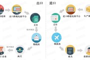 电商如何电商(电商如何电商发货)