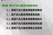 旅游电商的概念(旅游电商的概念是什么)