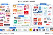 电商是指(电商是指触电时电流的热效应)