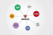 自媒体主要是做什么(自媒体到底是做什么的)