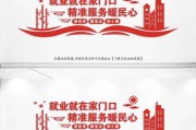 党建文化墙文案(党建文化墙创意设计)