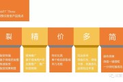 自媒体增粉(自媒体如何增加粉丝量)