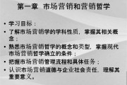 市场营销培训(市场营销培训内容)