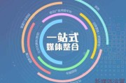 怎么联系自媒体人(怎么联系自媒体人工客服)