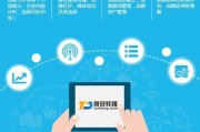 电子商务网络营销(电子商务网络营销论文题目)