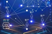 什么是电商电商是做什么(什么是电商?电商是做什么?)