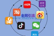 自媒体卖货(自媒体卖货平台有抽成吗)