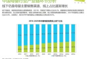 母婴电商排名(国内最大的母婴电商平台)