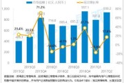 跨境电商的趋势(跨境电商的趋势有哪些)