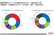 中国媒体的特点(中国媒体的特点包括)