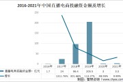 电商数据趋势(电商数据行业数据分析)