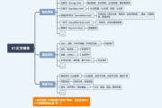 自媒体包括哪些方面(自媒体包括哪些方面?)