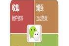 微信营销工具(微信营销工具的营销方式)