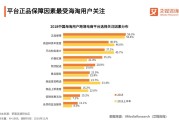 电商用户评价分析(电商用户评价分析怎么写)