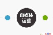 引流自媒体(自媒体引流公司)