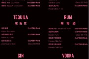 酒吧女营销和鸡的区别(女孩酒吧营销是做什么的)