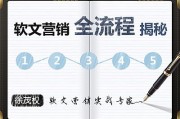 软文营销推广(软文营销推广的具体步骤是?)