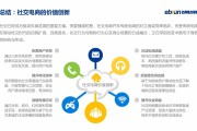 社交电商分为哪几种模式(社交电商的营销模式是什么)