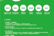 微信营销推广怎么做(微信营销推广方法十二种)