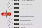 产品卖点文案案例(产品卖点文案案例分享)