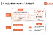 社交电商怎么经营(社交电商怎么经营的)