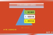 爆款文案分析(爆款文案分析图)