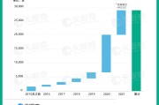 网络直播营销的优缺点(网络直播营销的优点和缺点)