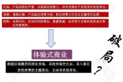 差异性市场营销策略(差异性市场营销策略的缺点是企业)
