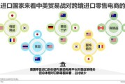 主要的跨境电商模式是(跨境电商的主要模式有以下几种)