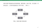 电视专题片策划文案(电视专题片策划文案怎么写)