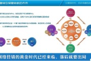 全网整合营销的简单介绍