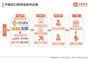 跨境电商累吗(女生做跨境电商累吗)