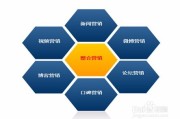 网络营销名词解释(电子商务网络营销名词解释)