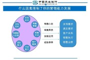 银行产品营销方案(银行产品营销方案设计对话)