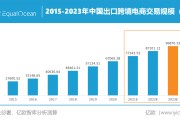 跨境电商从哪年开始起步(跨境电商从哪年开始起步的)