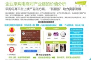 了解电商(了解电商运营)