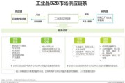 电商仓库分析(电商仓库数据整理)