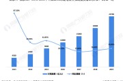 跨境电商特点(跨境电商特点包括)