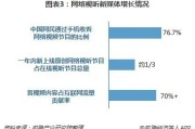媒体使用及分析(媒体环境分析的作用)
