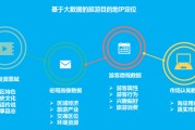 旅游目的地营销(旅游目的地营销名词解释)