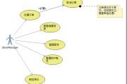 电商用例图(电商图怎么做)