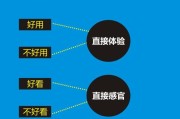 产品文案介绍(产品介绍的文案)