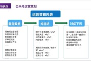自媒体模式运营(自媒体模式运营方案)