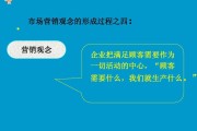 市场营销观念的中心是(市场营销观念的中心是推销已经生产出来的产品)