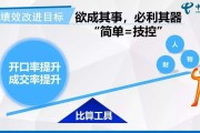 开口营销(开口营销心得体会怎么写)