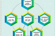 什么叫营销号(你知道什么是营销号吗)