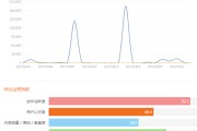 自媒有哪些平台怎么做自媒体的简单介绍