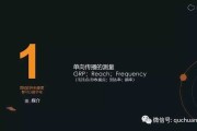 下列对营销理解错误的选项(关于营销,下列表述错误的是)